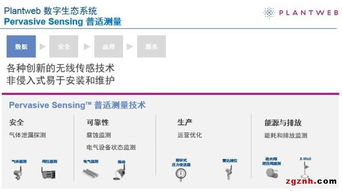圖說智能化 艾默生過程管理在線發布工業物聯網方案，引領智能儀器儀表新篇章