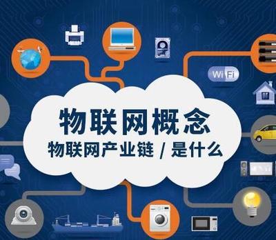 洞悉物聯網發展1000問之物聯網會產生哪些獨角獸？機會在哪里？